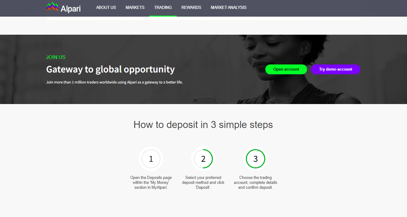 Alpari Minimum Deposit