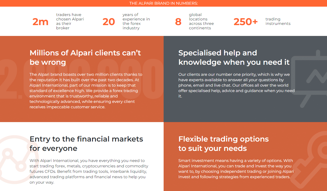 Who will Benefit from Trading with Alpari