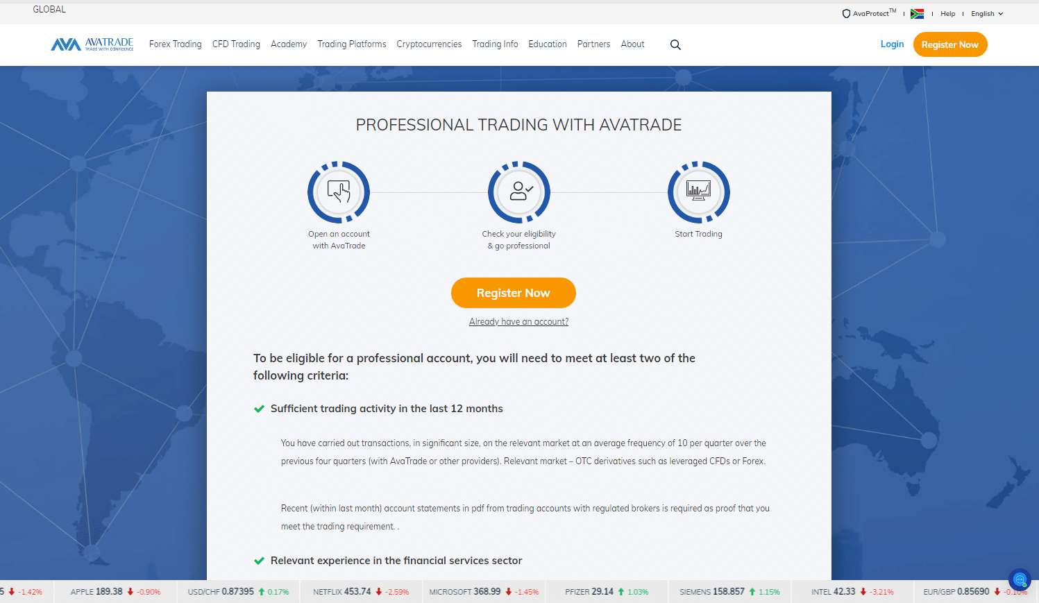 AvaTrade Professional Account