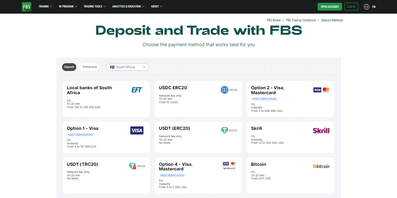 FBS Minimum Deposit