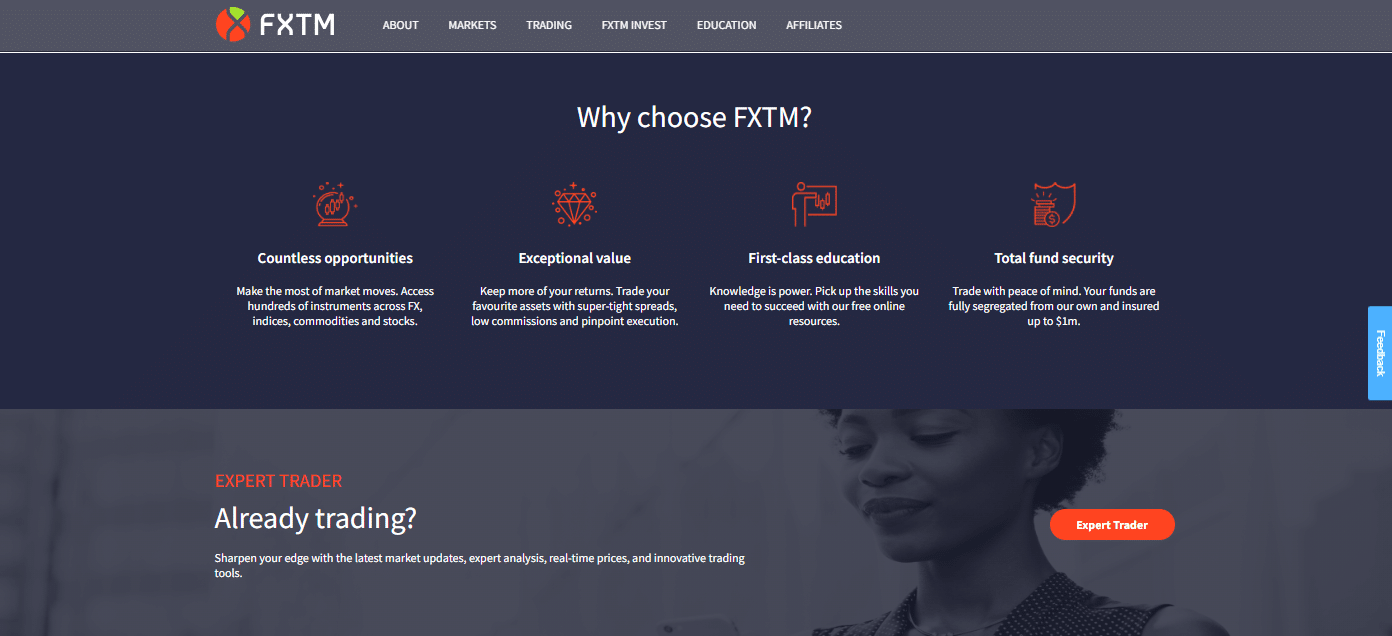 FXTM Overview