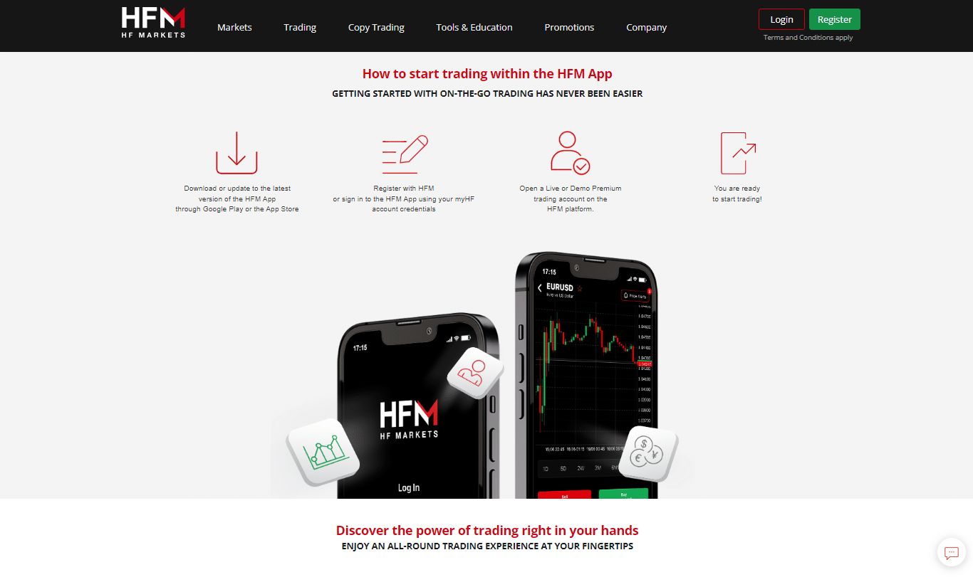 HF Markets App Overview