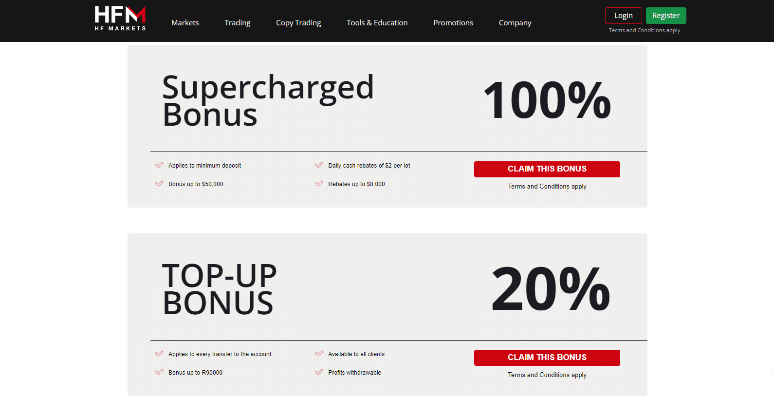 HFM Bonus Offers and Promotions