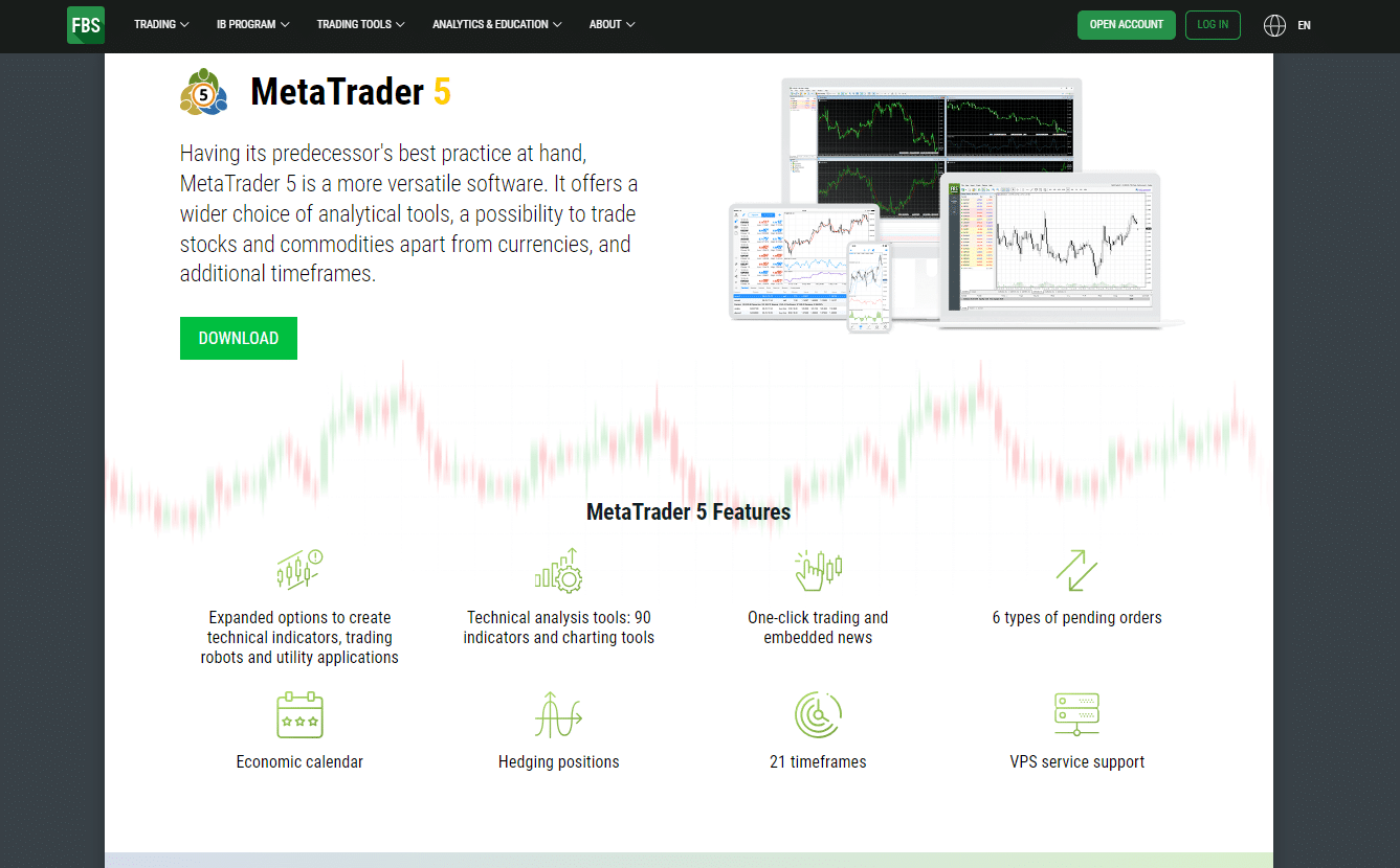 MetaTrader 5