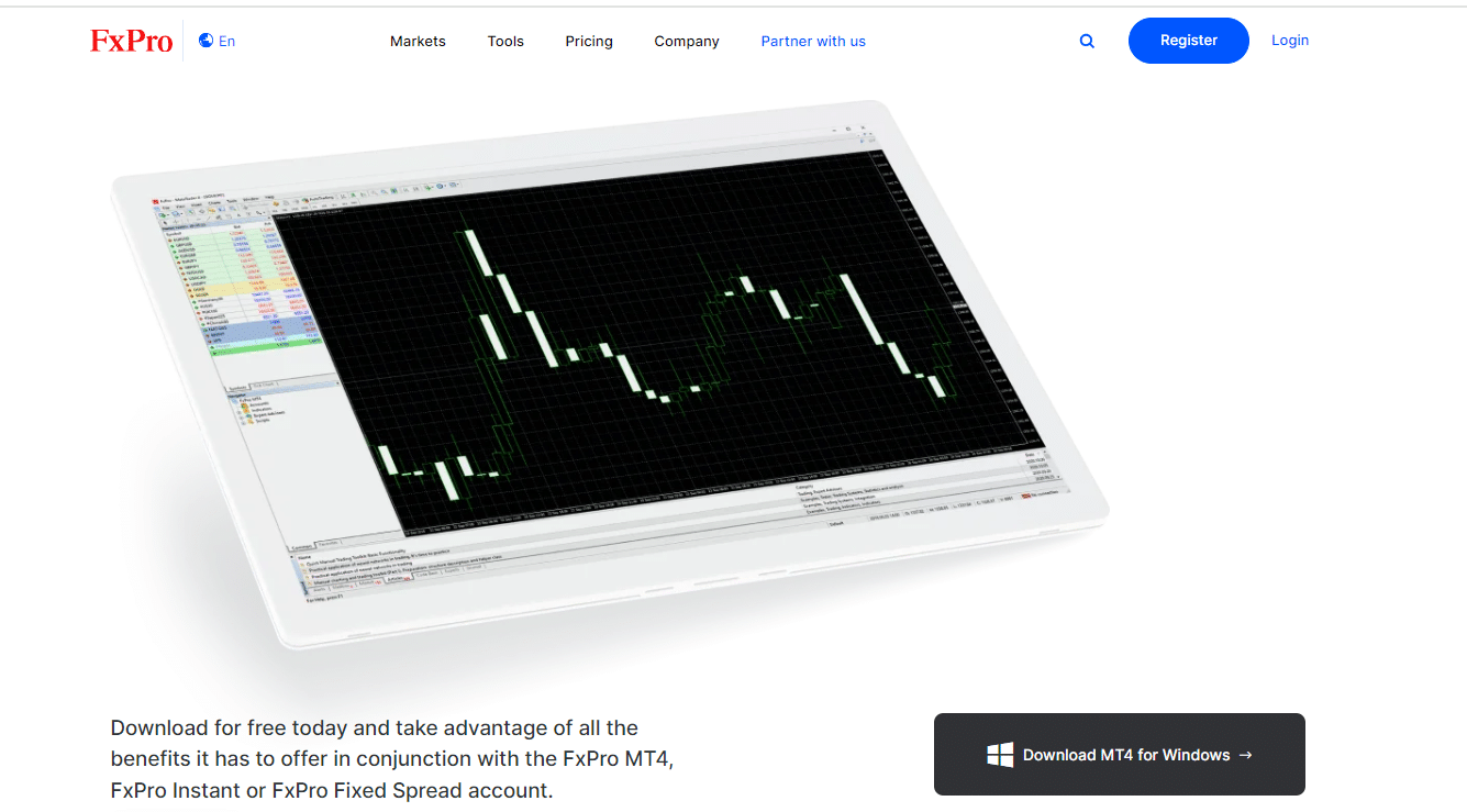 Pros and Cons FxPro Trading Platforms