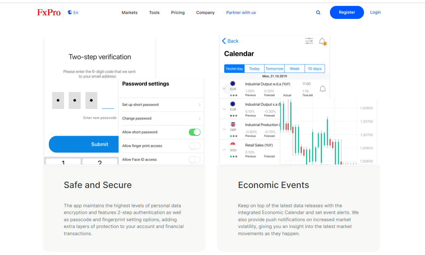 Pros and Cons of FxPro Trading and Non-Trading Fees