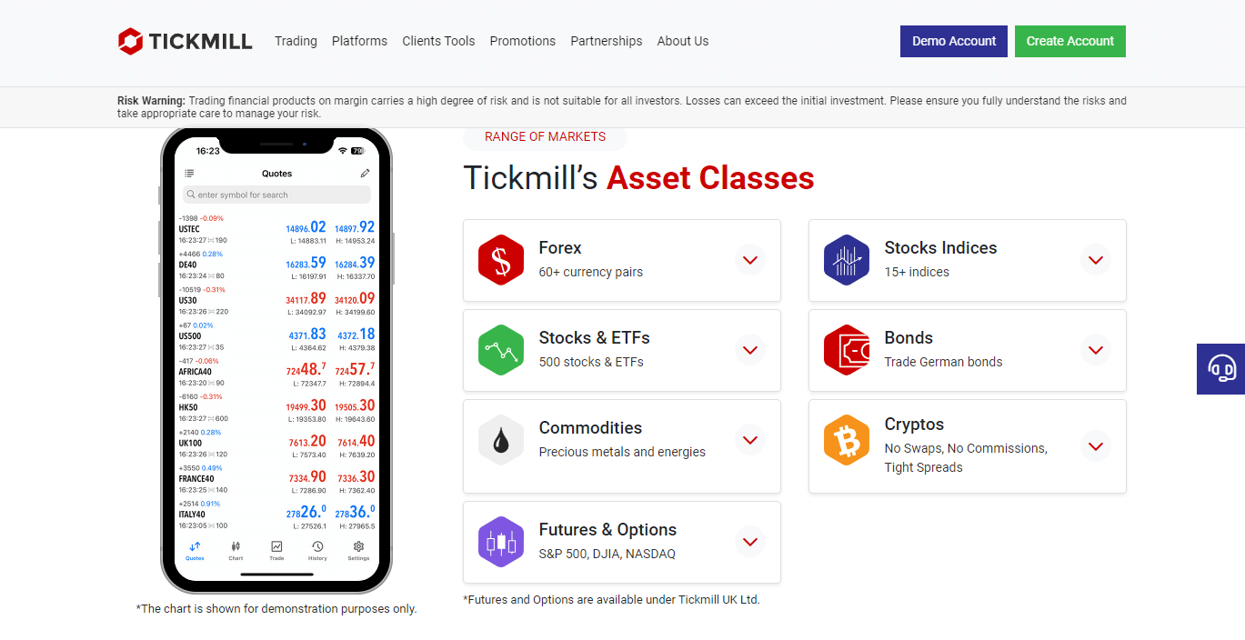 Tickmill Pros and Cons