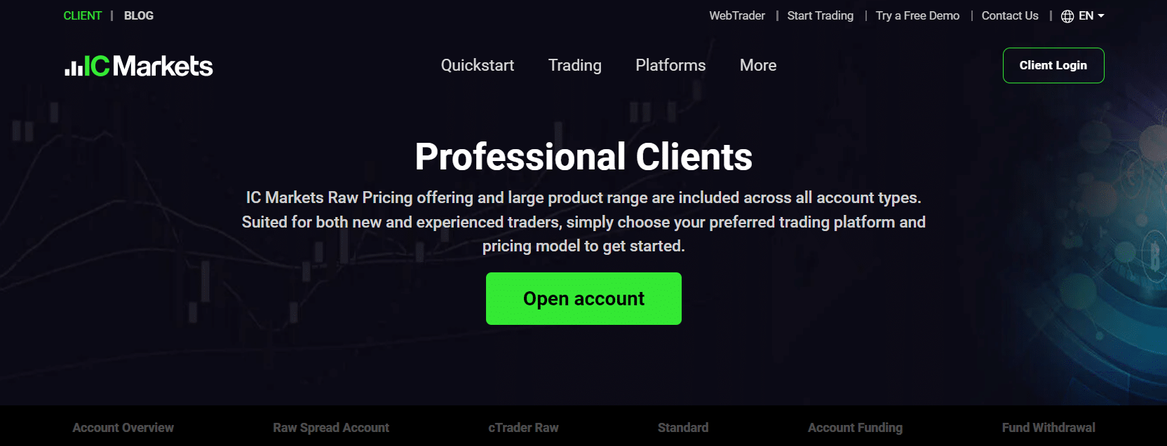 IC Markets Professional Account