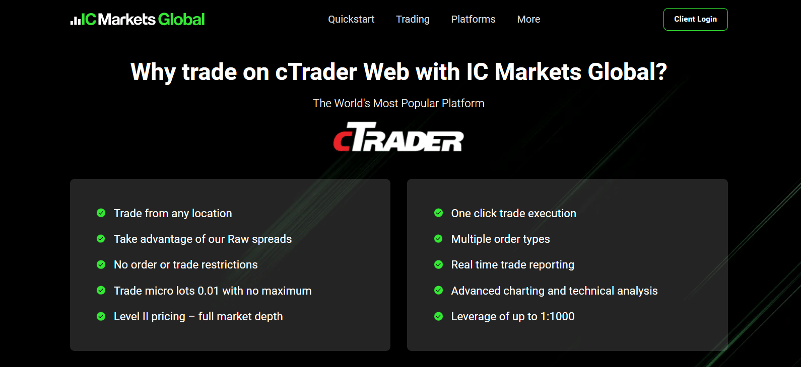 IC Markets Web Traffic Report
