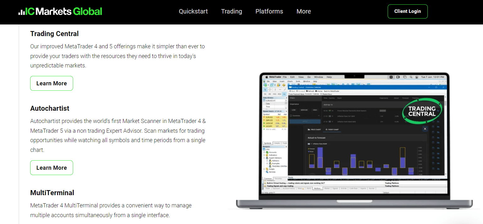 Pros and Cons of IC Markets Trading Platforms