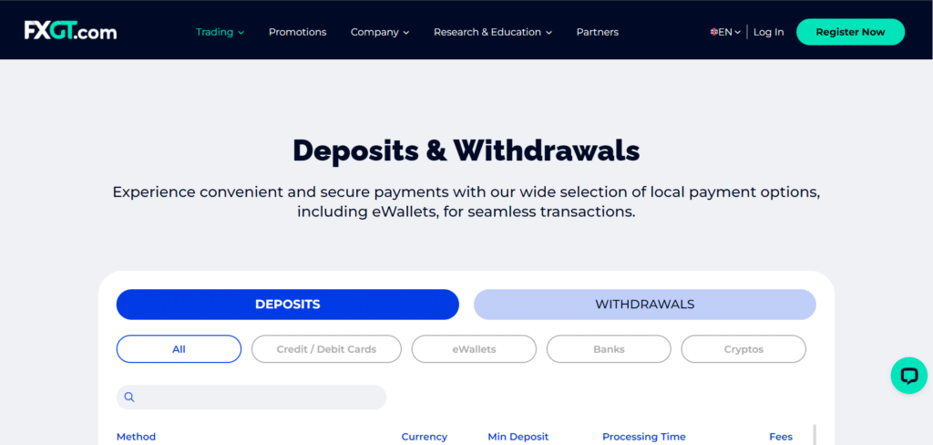 FXGT.com Deposits and Withdrawals
