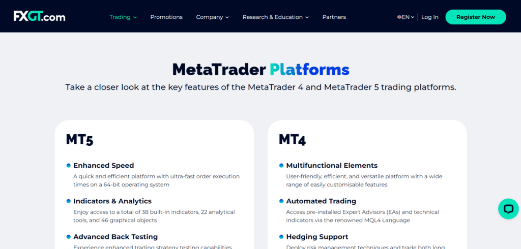 FXGT.com Trading Platforms