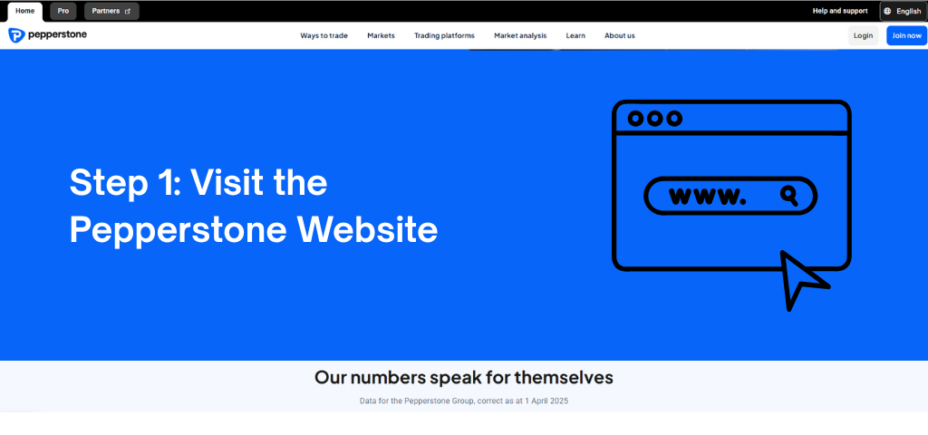 Pepperstone Review Pepperstone Review