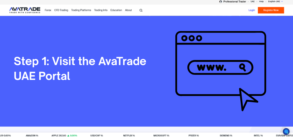AvaTrade Review