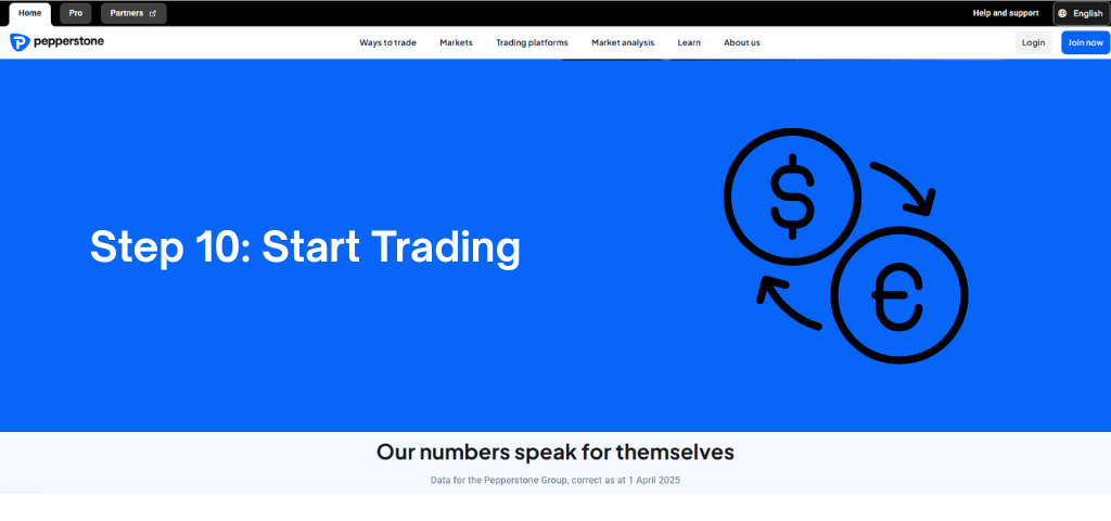 Pepperstone Review Pepperstone Review