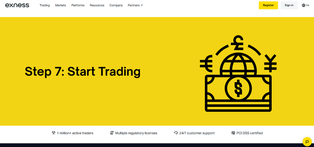 Exness Review