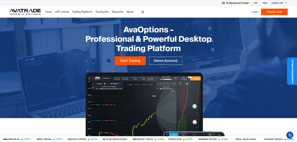 AvaTrade Review