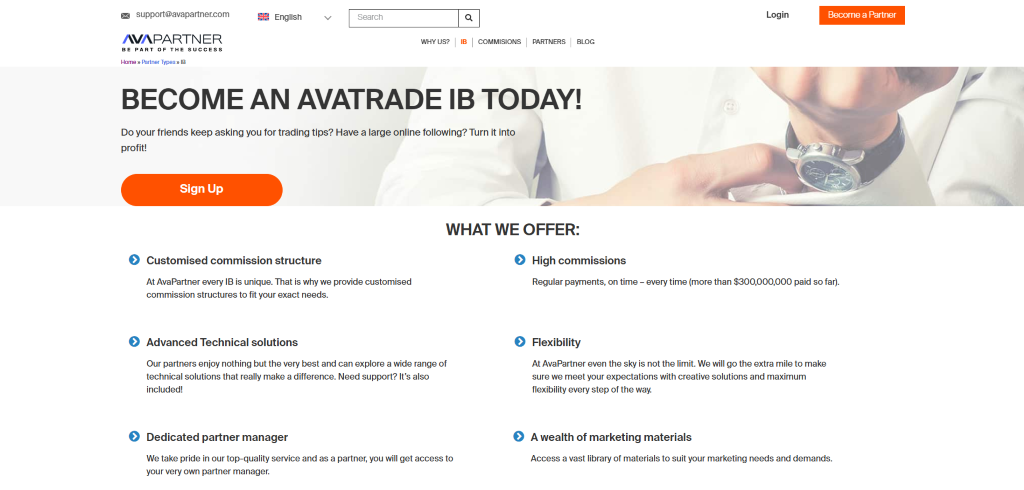 AvaTrade Review