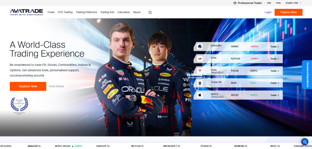 The 8 Best Forex Trading Apps in the UAE