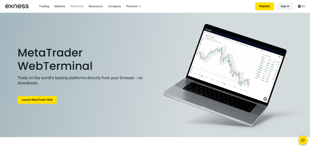 Exness Review