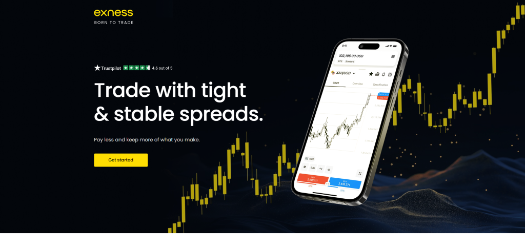 Exness Review