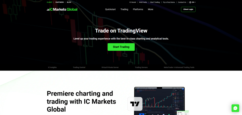 IC Markets Review