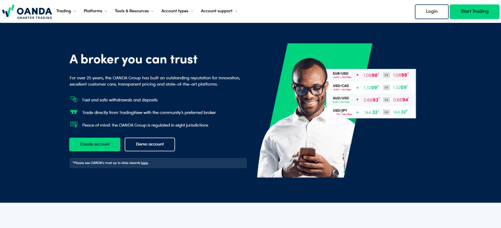 Oanda Review Oanda Review