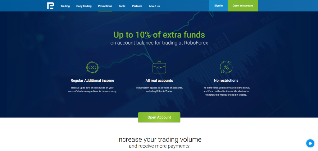 RoboForex Review