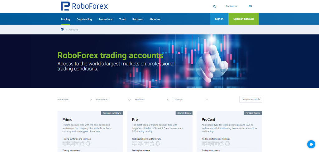 RoboForex Review