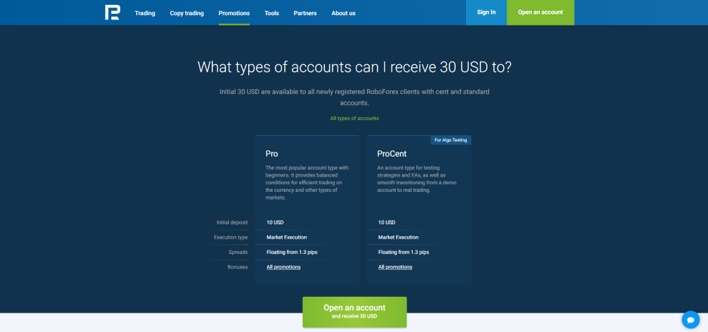 RoboForex Review