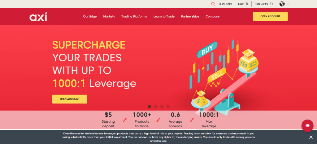 7 Best PAMM Account Forex Brokers in the UAE 7 Best PAMM Account Forex Brokers in the UAE