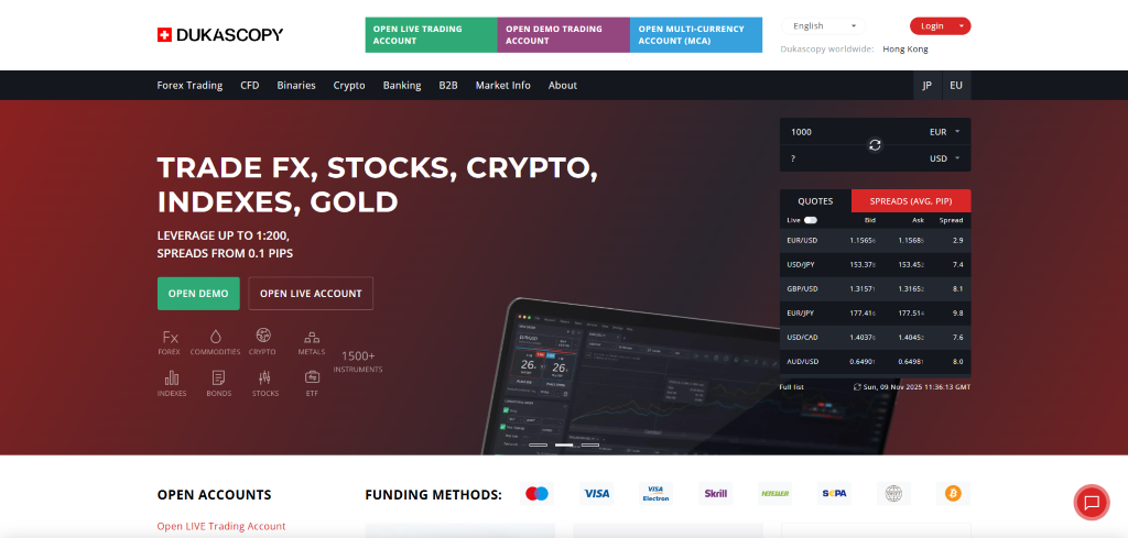 5 UAE Dirham Forex Trading Accounts