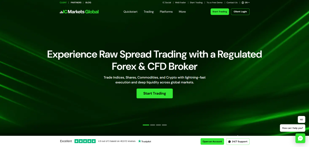 8 Best NDD Forex Brokers in the UAE 8 Best NDD Forex Brokers in the UAE