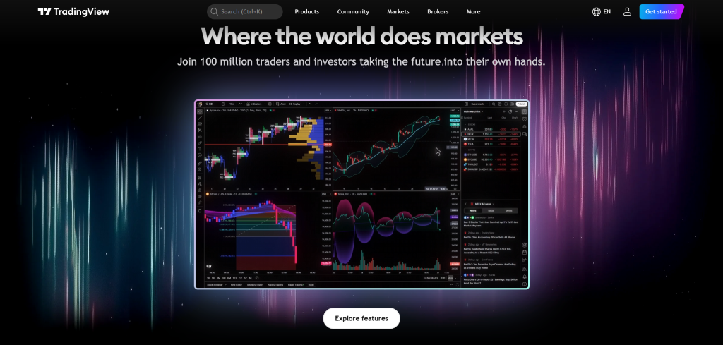7 Best Copy Trading Platforms in The UAE 7 Best Copy Trading Platforms in The UAE